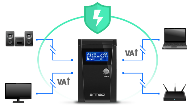 Zasilacz awaryjny UPS ARMAC OFFICE 650E LCD 650VA/390W zasotowanie
